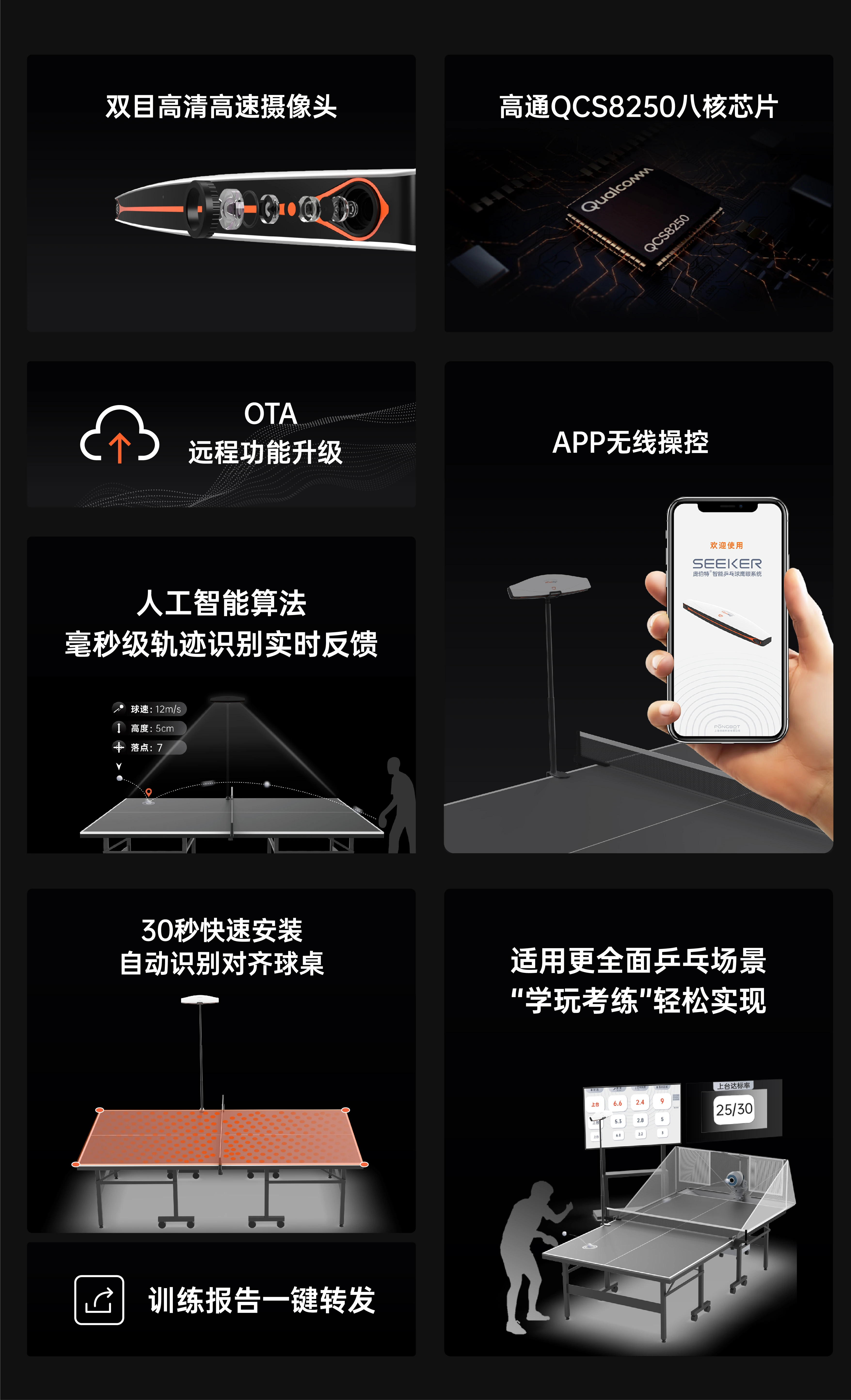 新品 | 视界所达,智能所至,SEEKER重塑乒乓